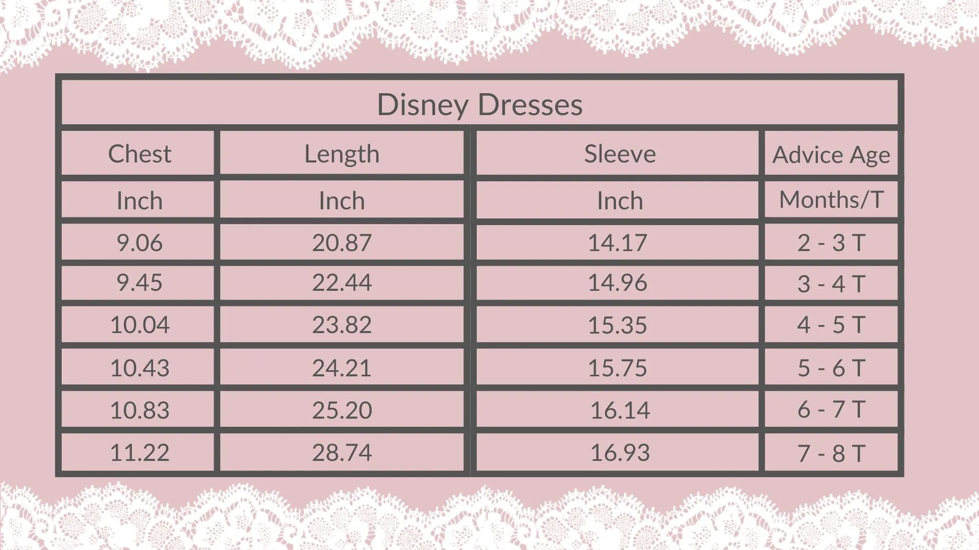 Girls Fun Character Dresses - White & Purple Castle